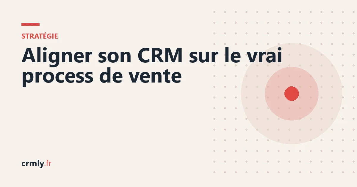 Aligner son CRM sur le vrai process de vente — illustration